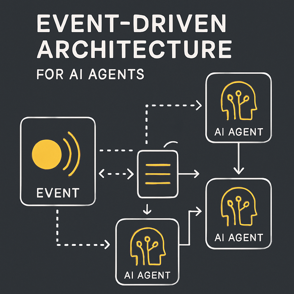 Event-Driven Architecture